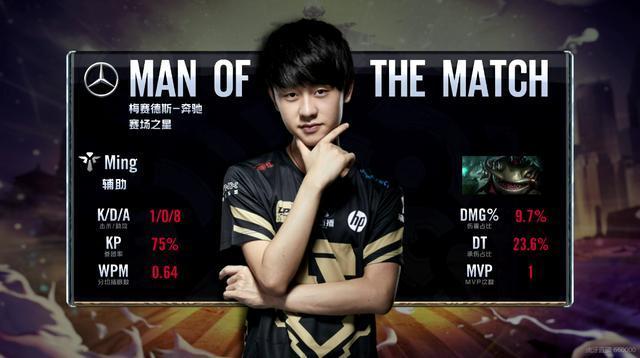 埃弗顿才能 埃弗顿才能