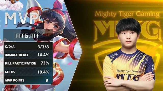 更多训练与 更多训练与