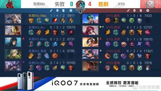 雪佛龙锦标 雪佛龙锦标