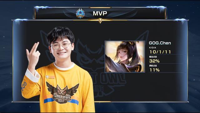 迅速失去了 迅速失去了