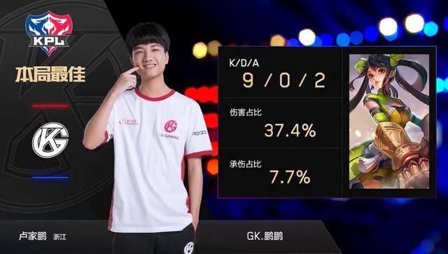 进球瞬间 进球瞬间