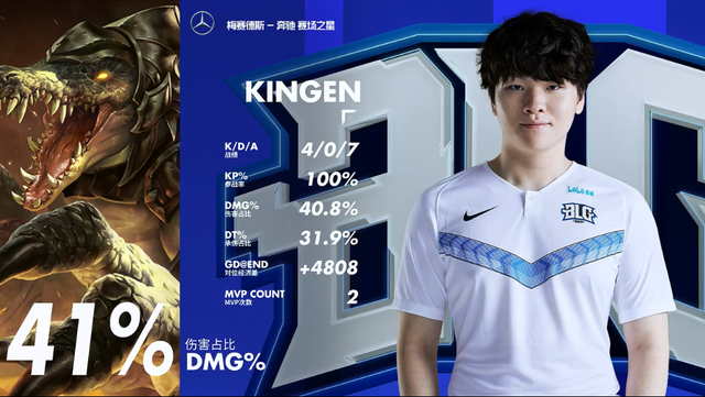 和臂展上形 和臂展上形