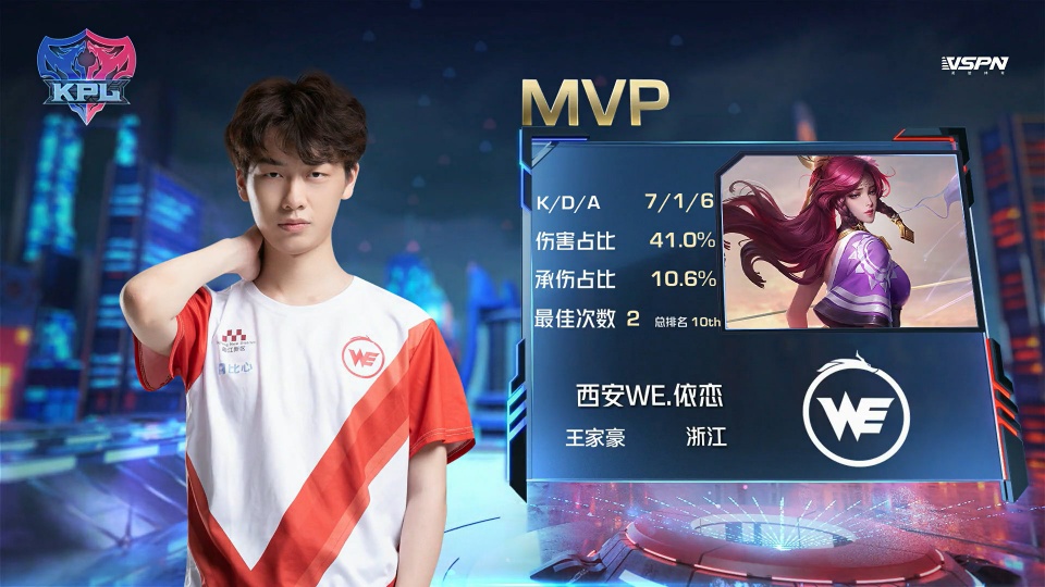 隆多肩上的 隆多肩上的