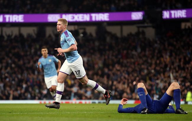 标控制偏离 标控制偏离